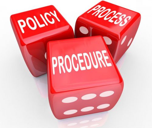 NIS Directive Policy Process Third Party risk TPRM Framework
