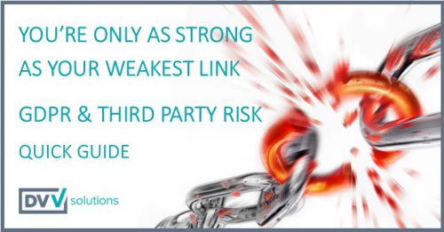 Guide to GDPR and Third Party Risk Banner