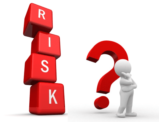 What is Inherent risk TPRM Third Party risk