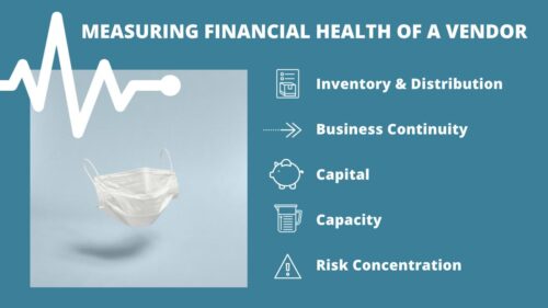 Shared Assessments Measuring Supplier Financial Health